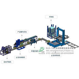 自动化包装流水线厂家定制、长乐自动化包装流水线、品质保证