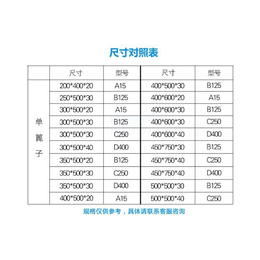 地下车库雨水篦子_六盘水雨水篦子_球墨铸铁雨水篦子