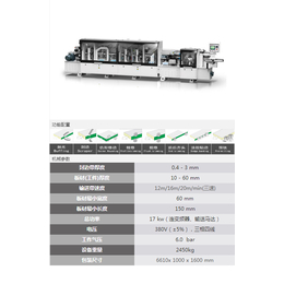 木工封边机大全_固尔耐数控机械_梅州木工封边机