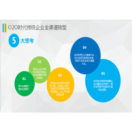 索牛科技(图)|微商城开发系统|广州微商城