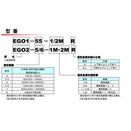 透气仪,深圳岩濑透气仪,薄膜透气仪