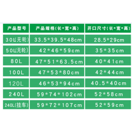 240l塑料垃圾桶厂家|无锡塑料垃圾桶|瑞洁环卫(查看)