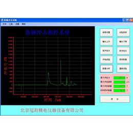 冠测精电(多图)-*压力分布测试北京生产厂家