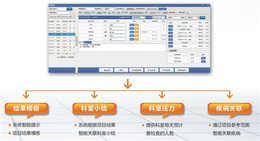 云南体检软件|湖北联合创佳|体检软件哪个好缩略图