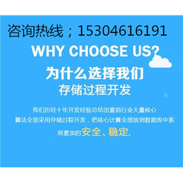 黑龙江*软件微信三级分销商城网站建设多用户商城系统开发缩略图