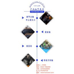 江苏小型滚丝机_飞旺机械制造厂_小型滚丝机厂家电话