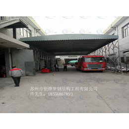 上海杨浦区钢结构活动雨棚阻燃布折叠推拉遮阳篷大型户外活动帐蓬缩略图