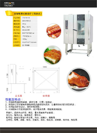 深圳厂家定制烧味炉-烧味炉-钜兆电磁炉(查看)