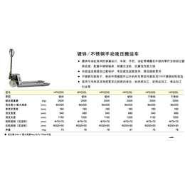 单货叉型手动液压搬运车厂家-单货叉型手动液压搬运车-无锡欧誉