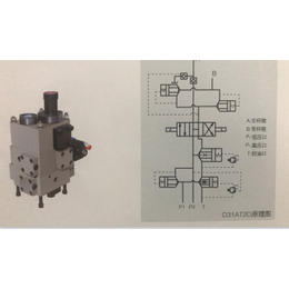 万隆顺(图)-顺序阀T6XD1-顺序阀