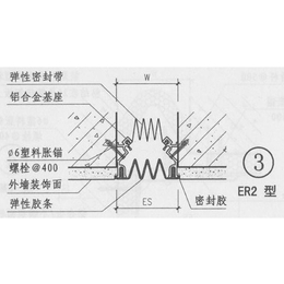 湖南地面变形缝|建科变形缝|地面变形缝厂家