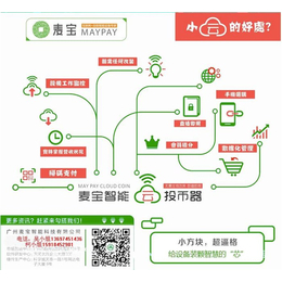 共享设备投币器、广州投币器、麦宝智能(查看)