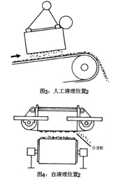 遂宁自卸式除铁器