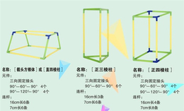 立体模型价格-西宁立体模型-聪咪(在线咨询)