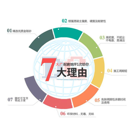 郑州金刚砂*地坪材料金刚砂黑色骨料生产厂家批发施工