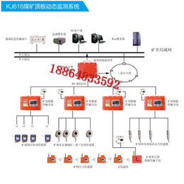 山东恒安*KJ616煤矿用顶板动态监测系统矿压监测系统厂家缩略图