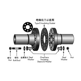 绝缘法兰_304绝缘法兰_华飞管件(****商家)