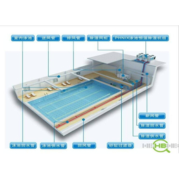 铭泉环保科技有限公司(图)-游泳池设备公司-永寿泳池设备