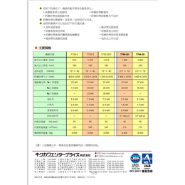 南京陶瓷板研磨,陶瓷板研磨,菊川