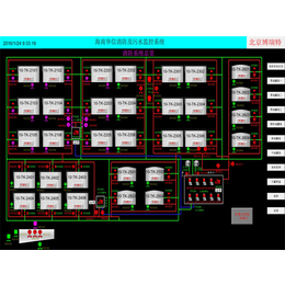 罐区调度系统成本,海淀罐区调度系统,自动计量系统