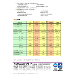 陶瓷板研磨价格_菊川(在线咨询)_陶瓷板研磨