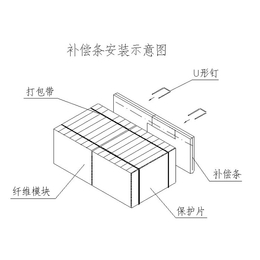 陕西石油钢管淬火步进炉陶瓷纤维模块安装-金石节能