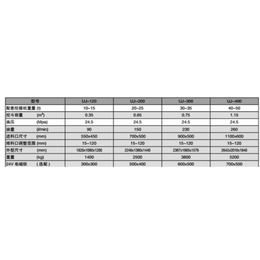 鸡西碎石机_铭德机械_车载移动碎石站