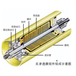 中泰汉诺机械科技(多图)_崇左管式DTRO反渗透联系方式