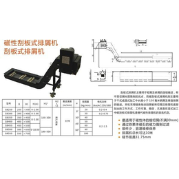 立式加工中心排屑器,铁岭排屑器,沧州一诺机床附件