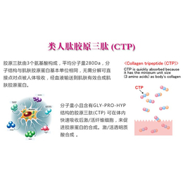 线雕_类人肽_线雕危险吗