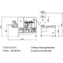 友联包装送货上门(图)、自动打包机价格、嘉峪关自动打包机