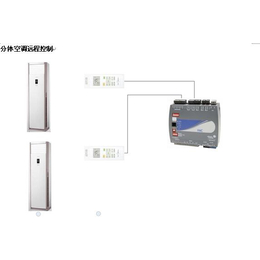 苏州庄生节能科技有限公司,分体空调远程控制是什么