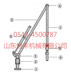 山东恒丰机械制造-蒸汽伴热鹤管生产厂家-普洱蒸汽伴热鹤管