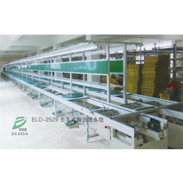 依利达ELIDA_plc自动化生产线设计改造江门自动化生产线