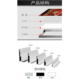 UV软膜公司-UV软膜-鑫红彩装饰工程