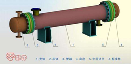 图木舒克冷凝器-潍坊义德换热设备公司-冷凝器批发