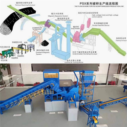 金属废铁*碎机、江山重工、金属废铁*碎机厂家