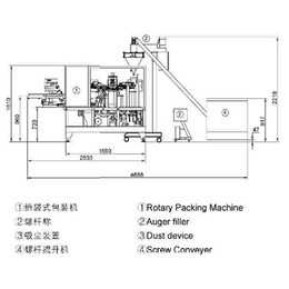 友联包装送货上门(图)|自动打包机生产|辽阳自动打包机