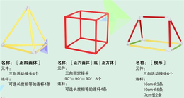 批发立体几何教具-聪咪、小学益智类玩具-立体几何教具公司