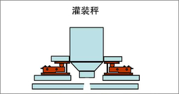 固定称重模块品牌-固定-称重模块价格(查看)