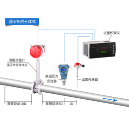 联测自动化技术有限公司|广东污水流量计品牌|广东污水流量计