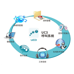 舟山北恩UC3电话呼叫中心系统