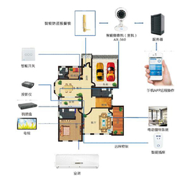 辽宁道闸|道闸|都华科技-质量过硬(查看)