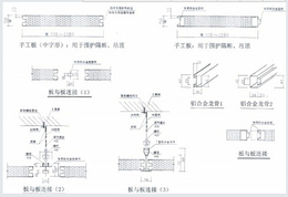 彩钢手工板厂家-丰硕洁净技术有限公司-湖州手工板