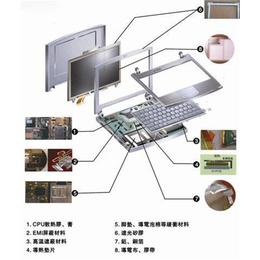 hp笔记本光驱不能_随州笔记本光驱_政伟科技