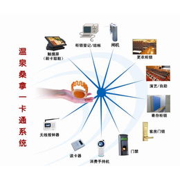 山西洗浴温泉一卡通系统山西水上乐园一卡通手牌软件缩略图