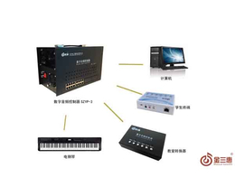 电钢琴管理系统-金三惠-电钢琴管理系统哪家好