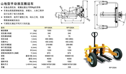 标准型手动液压搬运车厂家-欧誉工业设备有限公司