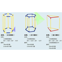 益智玩具-益智儿童玩具，聪咪-益智玩具定制