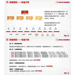 畅捷云创怎么注册 畅捷云创发布会缩略图